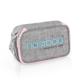 Dowiedz się więcej o kosmetyczce Nosiboo Bag służącej sprawnej organizacji niezbędnych rzeczy dziecięcych